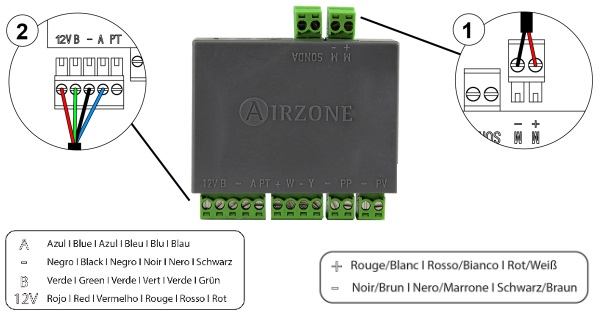 Thermostat couleur Airzone Aidoo Pro Blueface Zero filaire